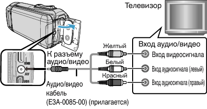 C6B AV Jack (Provided)